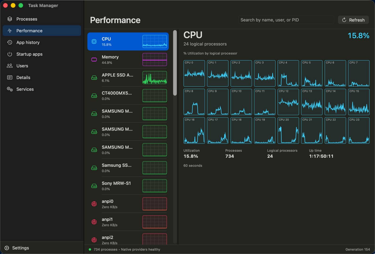 Windows Task Manager on Mac.