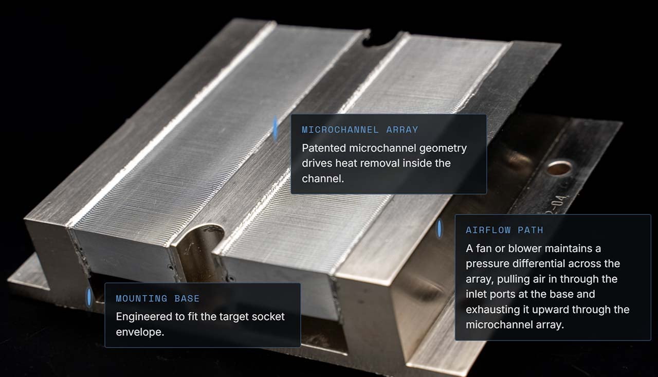 Forced Physics microchannel cooler explainer