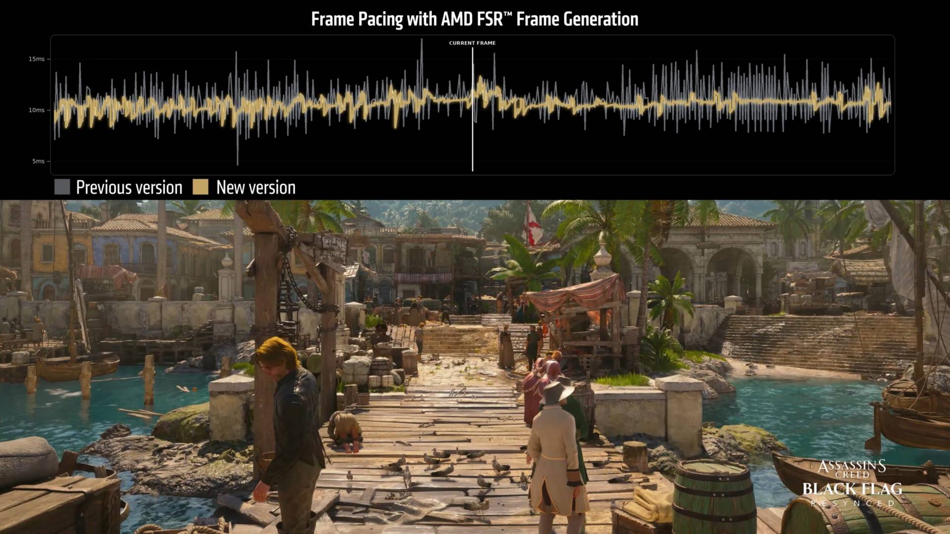 AMD FSR Frame Generation frame pacing.