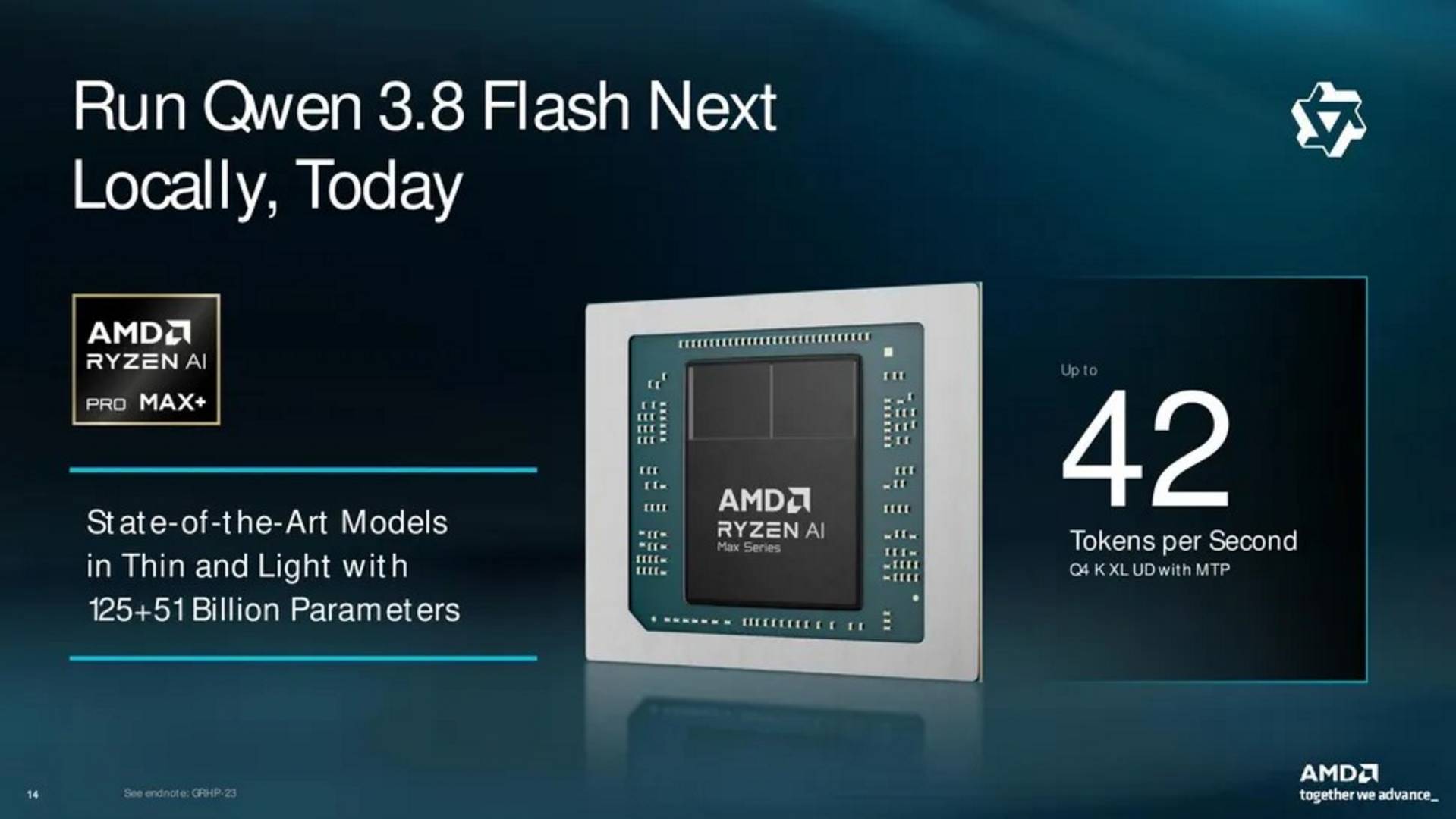 AMD Ryzen AI Max Pro 495 Qwen 3.8 performance.