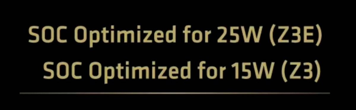 AMD Ryzen Z3 series power budget leak.