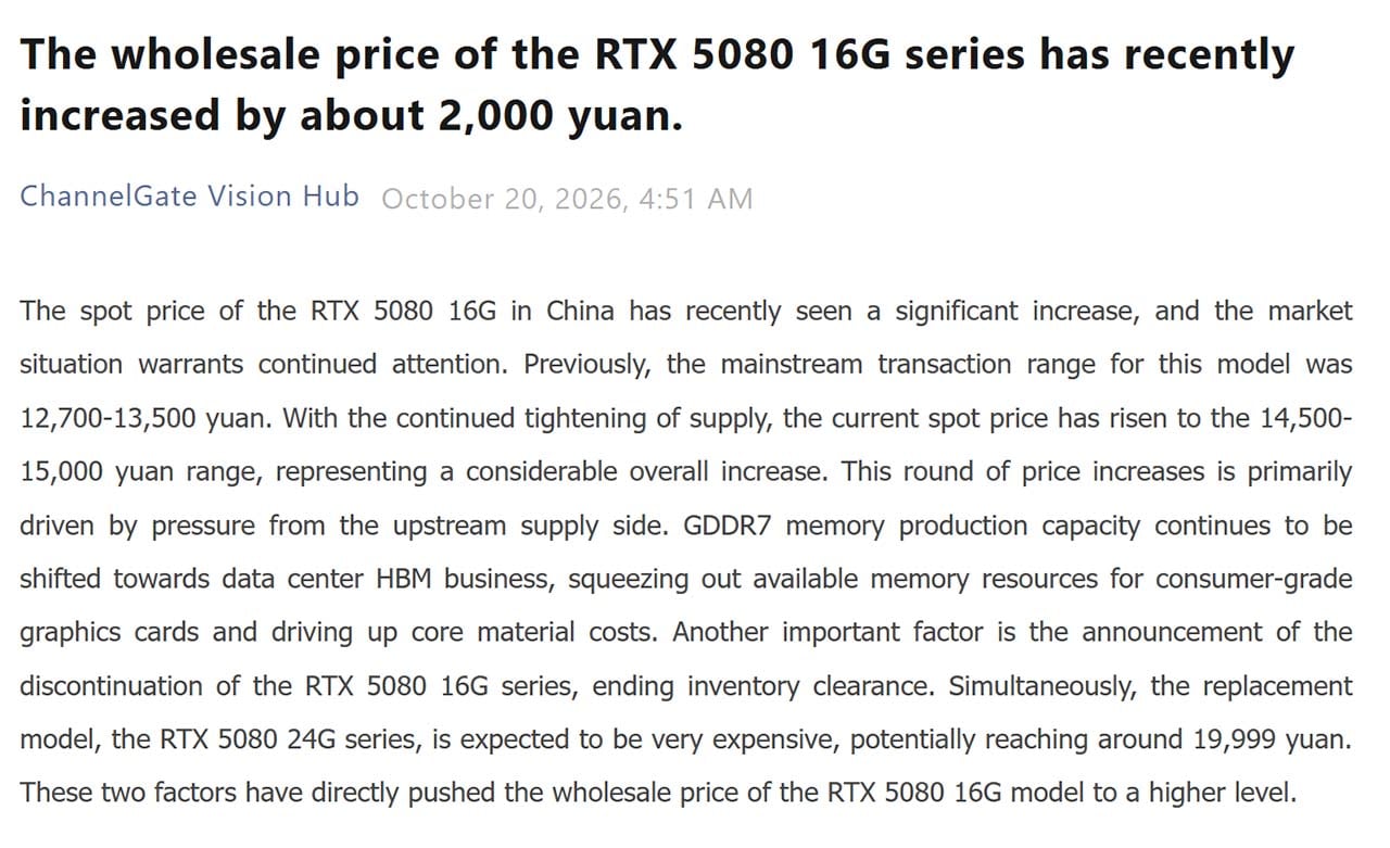 Nvidia GeForce RTX 5080 16GB price rises coming, according to this Board Channels post.